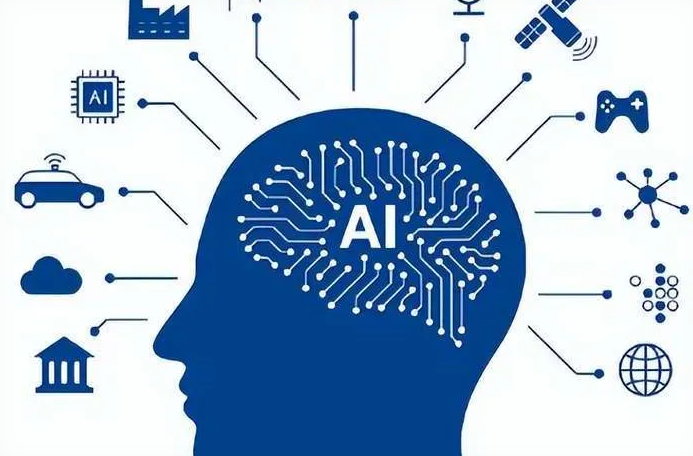 闽侯县优化企业行业发展机遇、挑战与前景整体分析