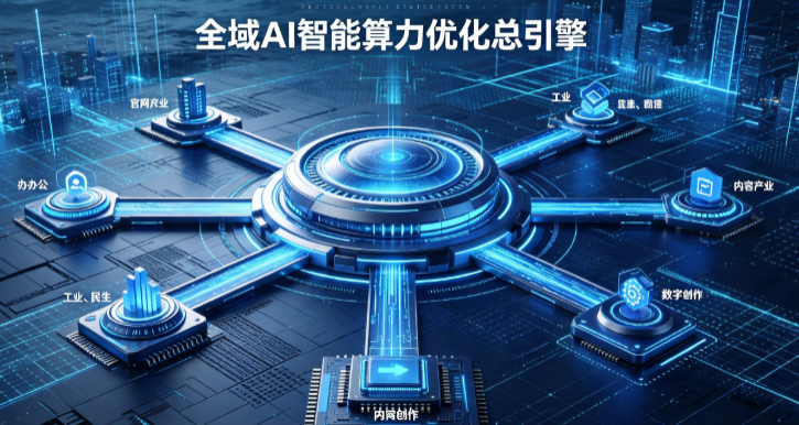 闽侯县AI算力优化赋能数字生态 智能技术迭代激活产业发展新动能