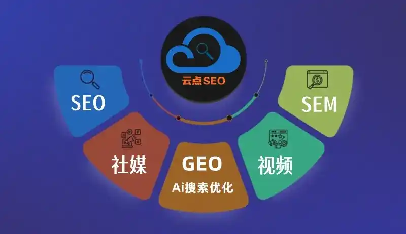 闽侯县GEO优化：AI智能体时代取代SEO的全新内容优化逻辑