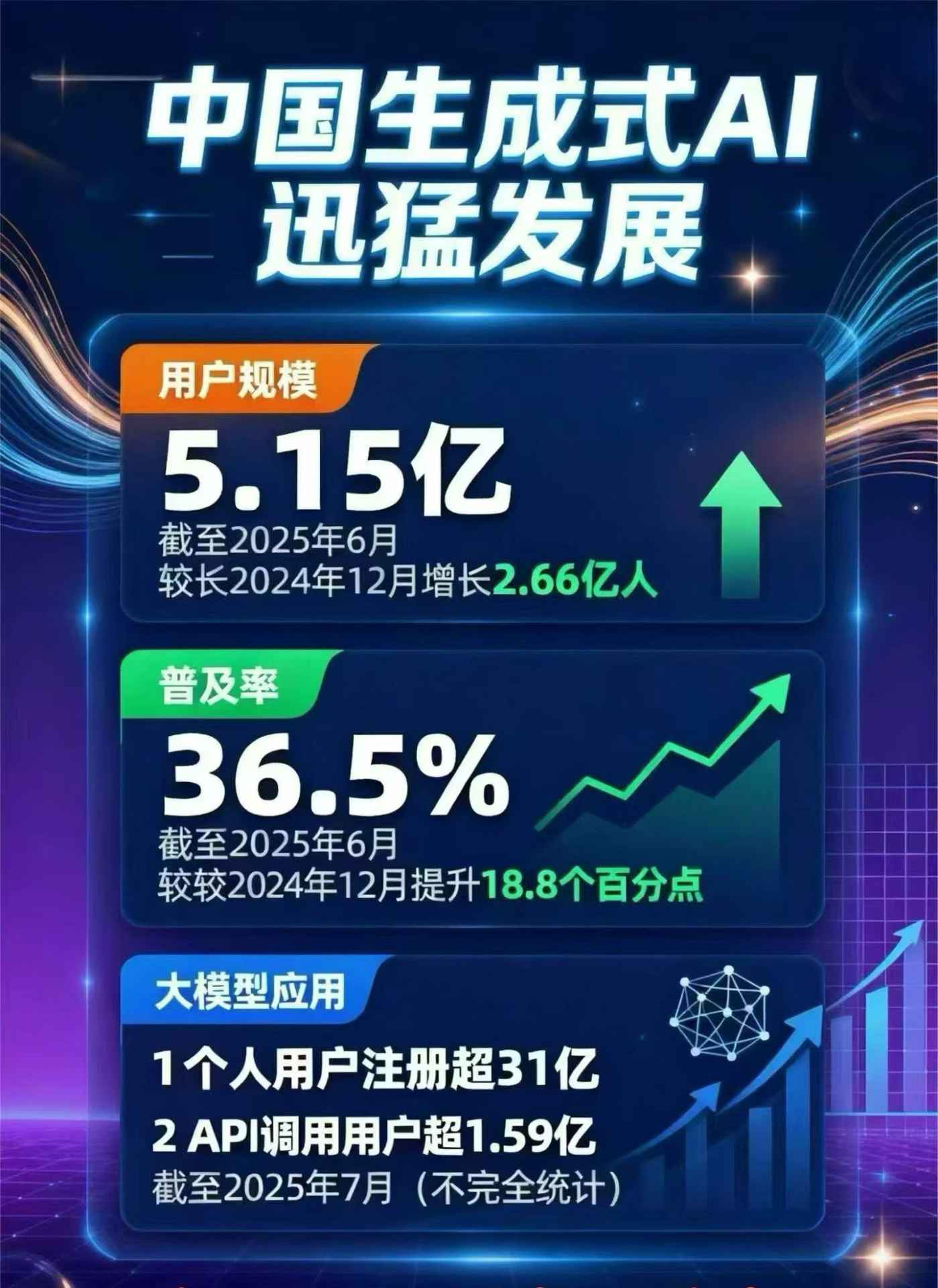 闽侯县豆包GEO优化是什么？内容创作核心逻辑解析