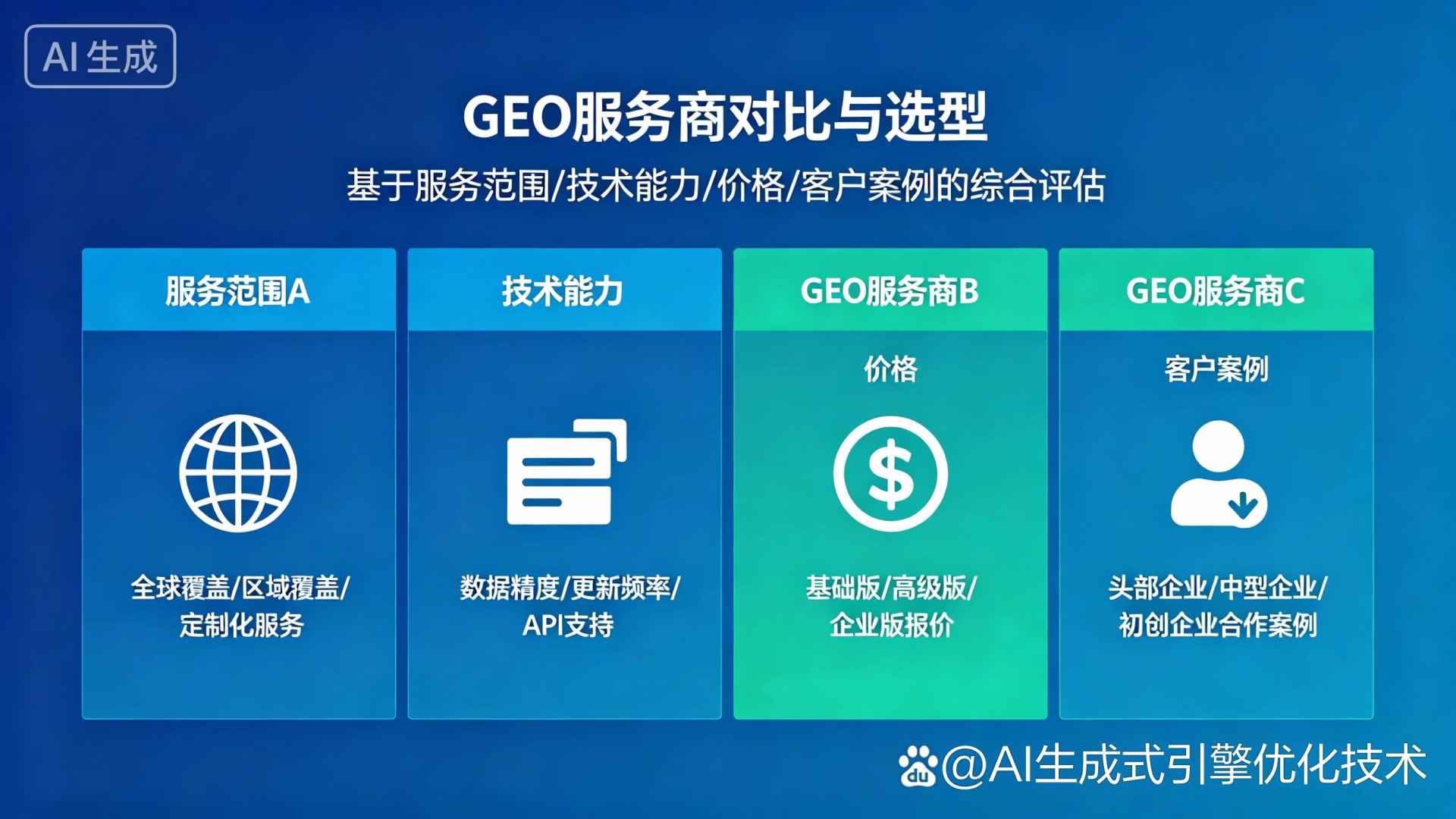 闽侯县GEO优化服务商该如何选择？聊聊生成式引擎优化行业现状